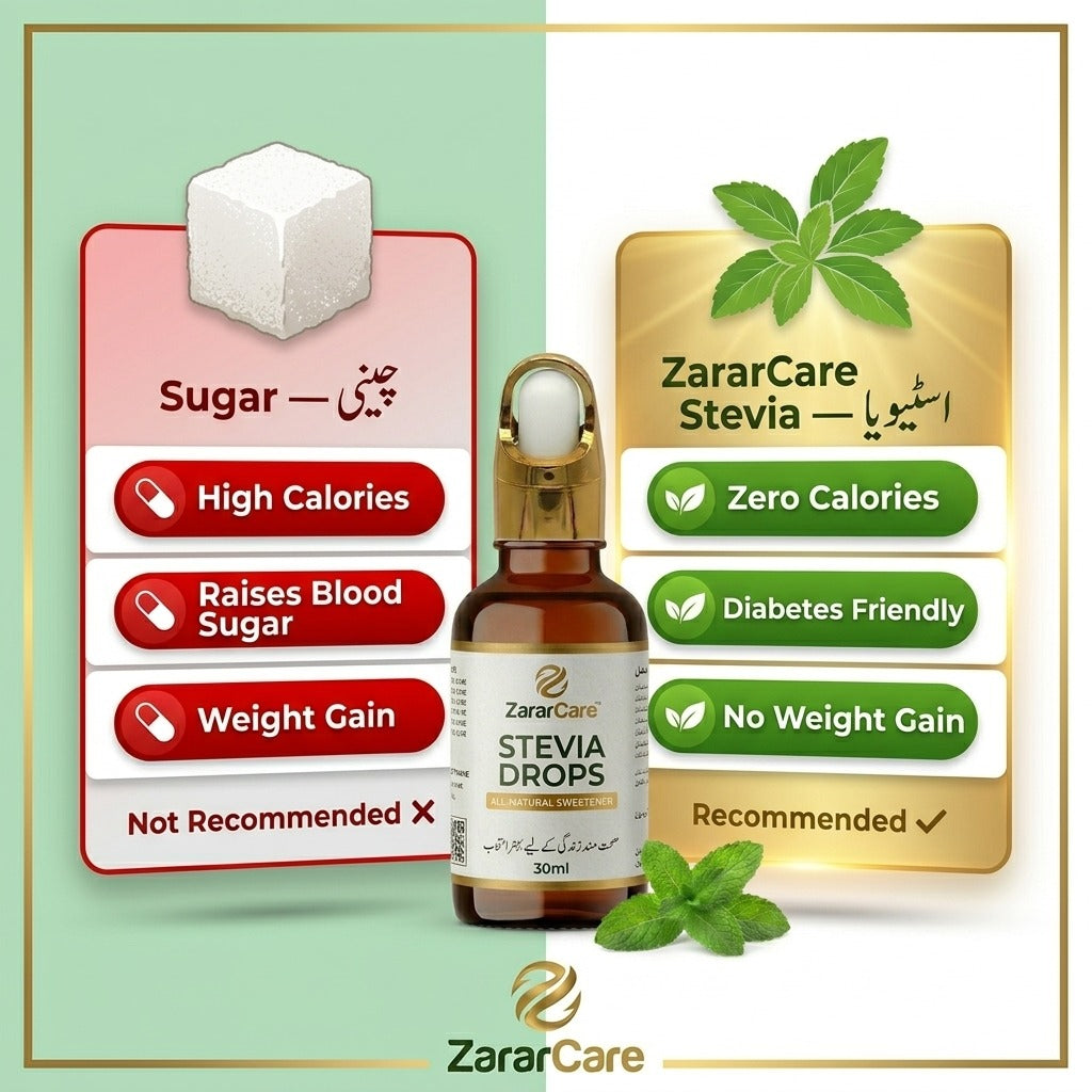 ZararCare Stevia Drops | All-Natural Sweetener | 30ml / 600 Drops | Zero Calories | Diabetes Friendly